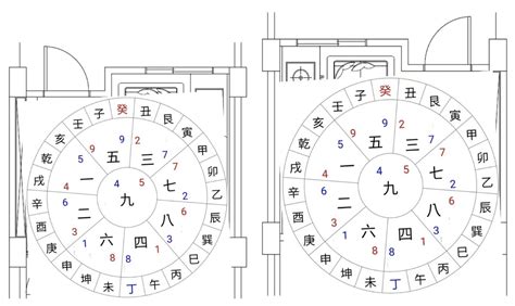 風水 財方位|【風水特輯】財位絕對不是進門斜對角或45度！風水師。